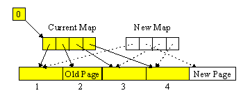 Map before commit