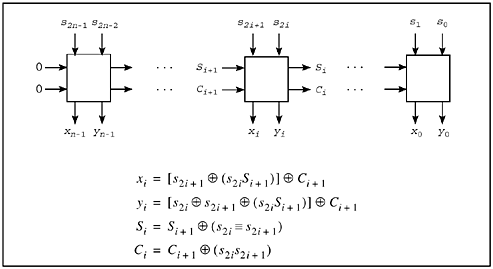 graphics/14fig07.gif