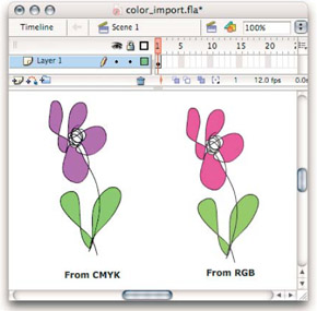 Image from book