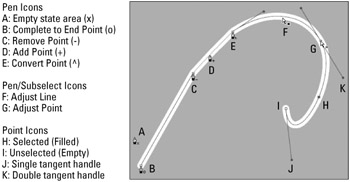 Image from book