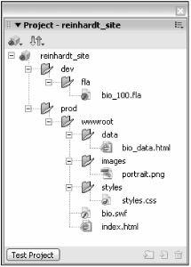 Image from book