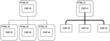 Image from book