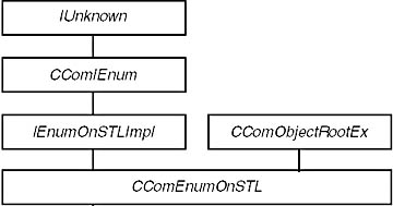 Click to view at full size.