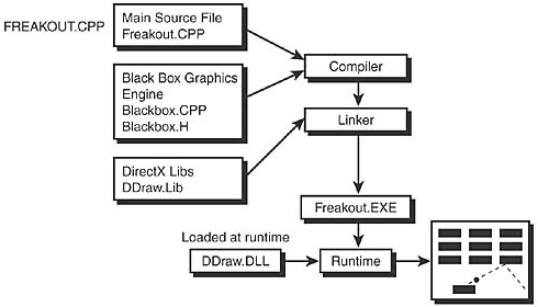 graphics/01fig10.gif