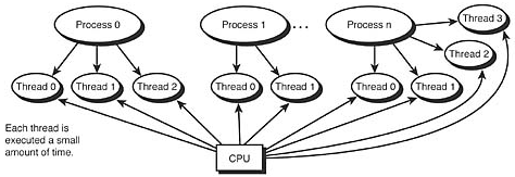 graphics/02fig02.gif