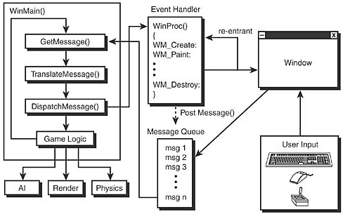 graphics/02fig09.gif