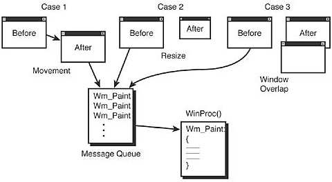 graphics/03fig12.gif