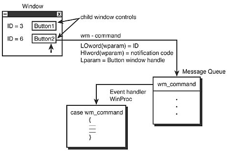graphics/04fig11.gif