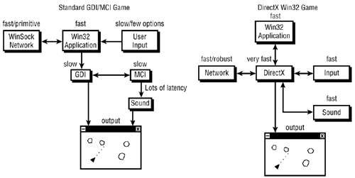 graphics/05fig01.gif