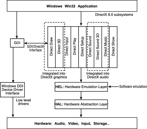 graphics/05fig02.gif