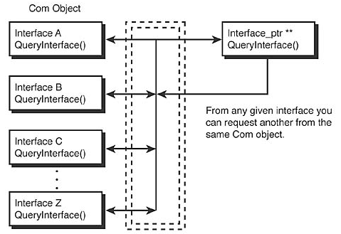 graphics/05fig05.gif