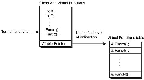 graphics/05fig07.gif