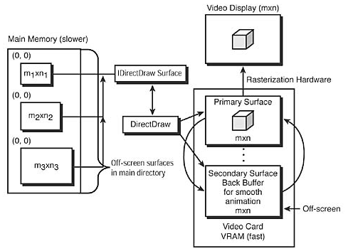 graphics/06fig02.gif