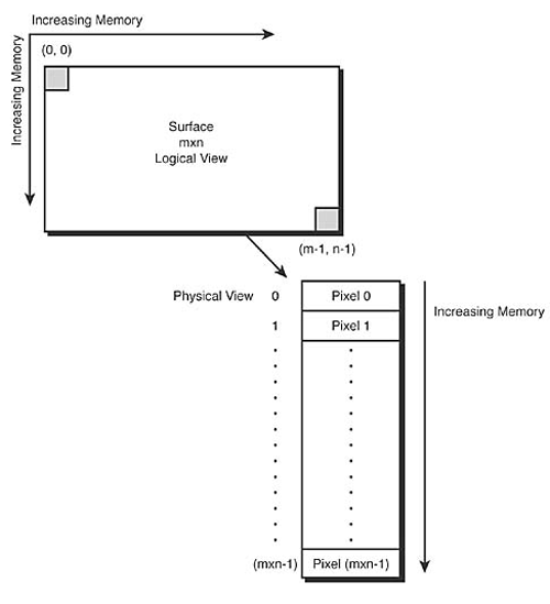 graphics/06fig09.gif