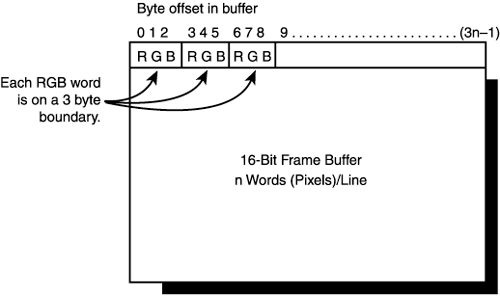 graphics/07fig05.gif