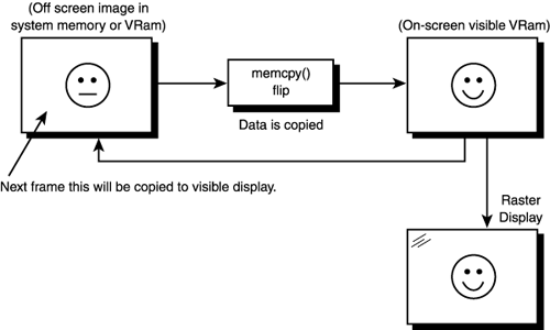 graphics/07fig07.gif