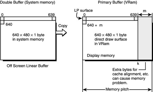 graphics/07fig08.gif