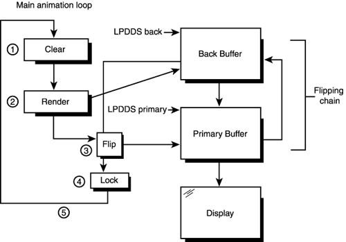 graphics/07fig12.gif