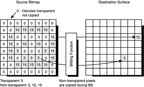 graphics/07fig14.gif