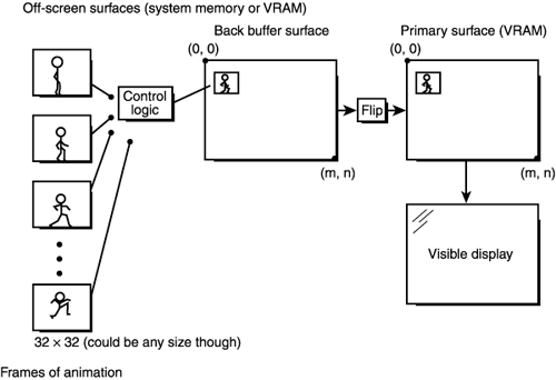 graphics/07fig27.gif