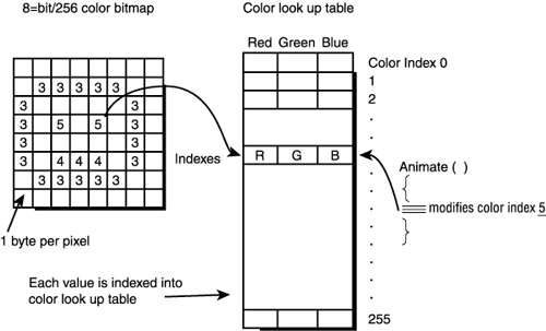 graphics/07fig36.gif