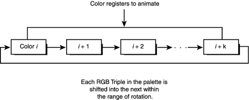 graphics/07fig37.gif