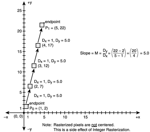 graphics/08fig04.gif