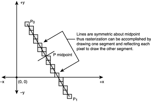 graphics/08fig05.gif