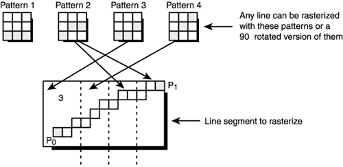 graphics/08fig07.gif