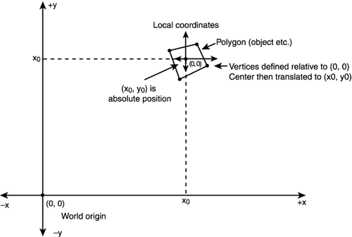 graphics/08fig15.gif
