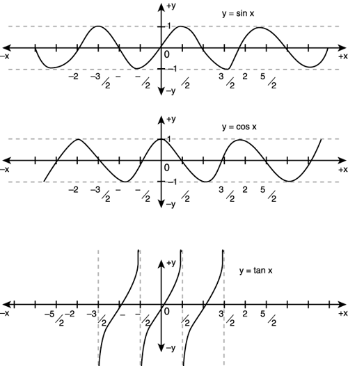 graphics/08fig21.gif