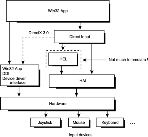 graphics/09fig03.gif