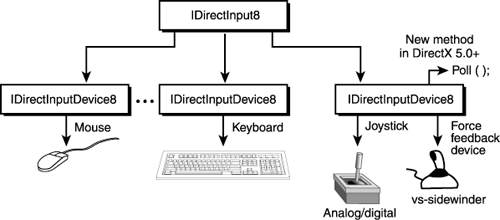 graphics/09fig04.gif