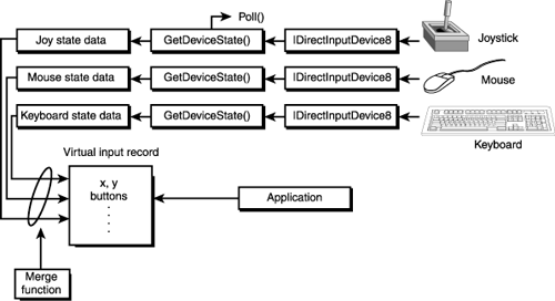graphics/09fig14.gif