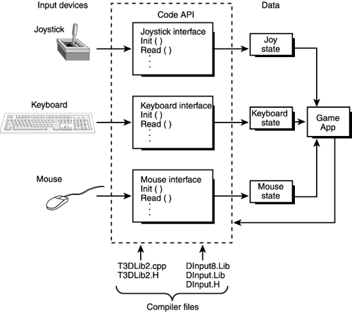 graphics/09fig15.gif