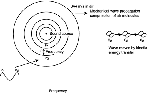 graphics/10fig01.gif