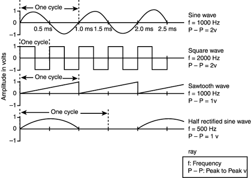 graphics/10fig02.gif