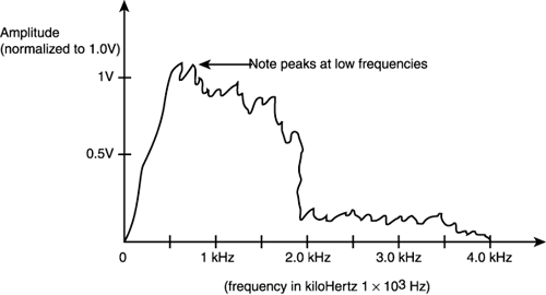 graphics/10fig03.gif