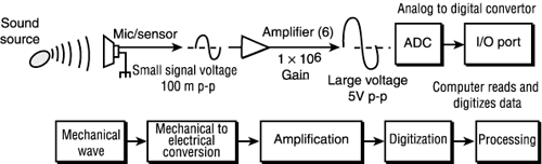 graphics/10fig04.gif