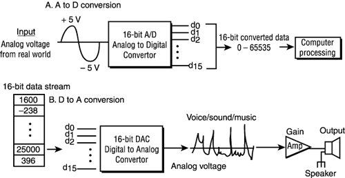 graphics/10fig05.gif