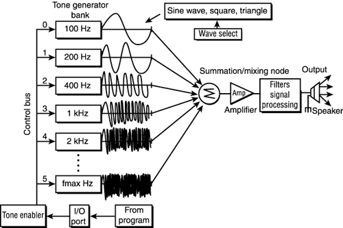 graphics/10fig06.gif