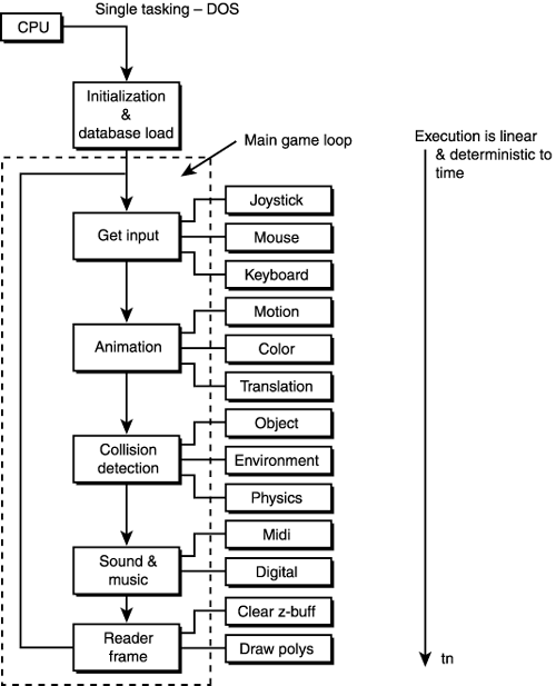 graphics/11fig15.gif