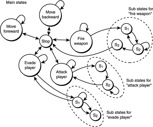 graphics/12fig09.gif
