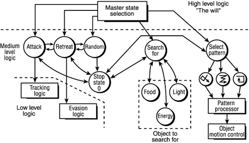 graphics/12fig10.gif