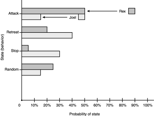 graphics/12fig11.gif