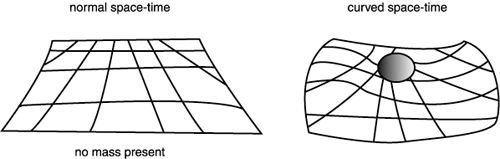 graphics/13fig12.gif