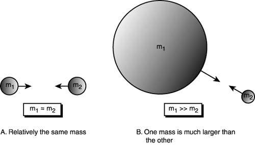 graphics/13fig13.gif