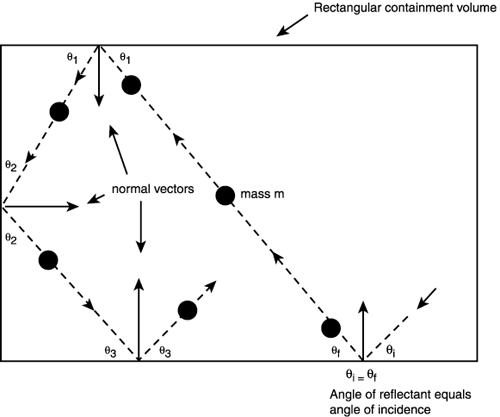 graphics/13fig20.gif