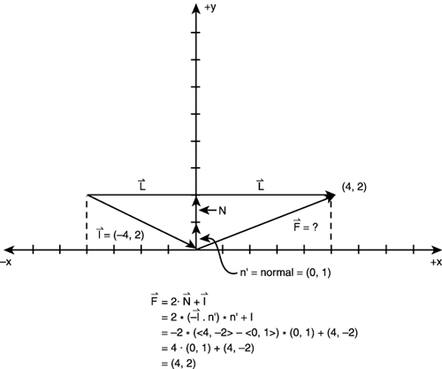 graphics/13fig26.gif