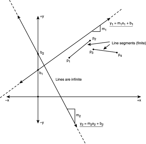 graphics/13fig27.gif